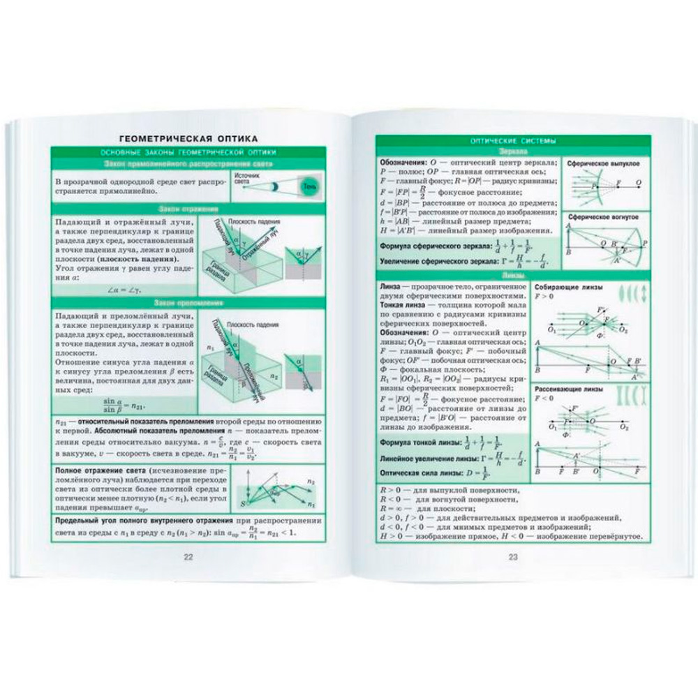 Справочник в таблицах. 978-5-8112-5346-3 Физика. 7-11 класс