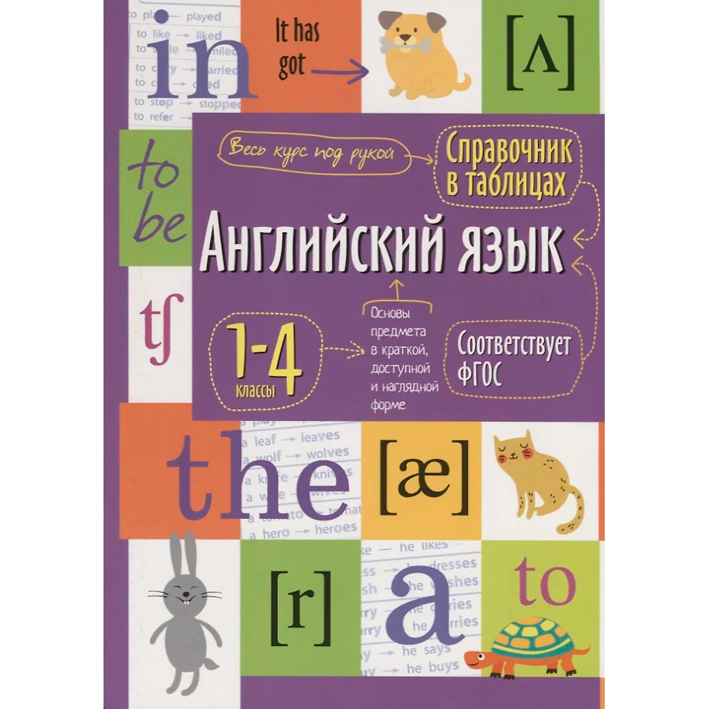 Справочник в таблицах. 978-5-8112-7143-6 Английский язык для начальной школы. 1-4 классы